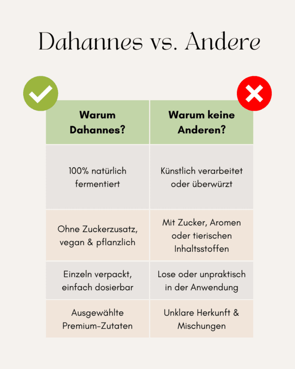 Natürlich! Hier sind die SEO-optimierten Texte für das Bild:.