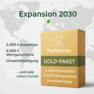 Investitionspaket für Online-Shopping, Wertgutscheine und Umsatzbeteiligung, ideal für Geschäftserweiterung und Wachstum, jetzt mehr erfahren.