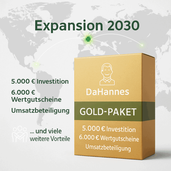 Investitionspaket für Online-Shopping, Wertgutscheine und Umsatzbeteiligung, ideal für Geschäftserweiterung und Wachstum, jetzt mehr erfahren.