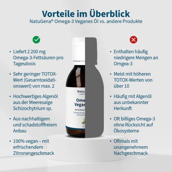 Hochwertiges veganes Omega-3 Öl mit Zitrone.